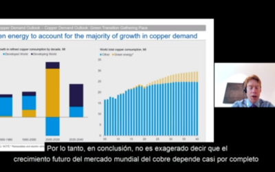Dos tercios del crecimiento de la demanda mundial de cobre refinado irían a energías renovables y vehículos eléctricos