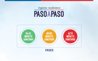 Los efectos de la reformulación del Plan Paso a Paso en las zonas mineras