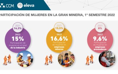 Publican nuevo monitoreo semestral de “Indicadores de la Minería”