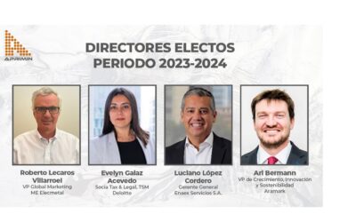 [LO + LEÍDO EL MARTES] Asamblea anual de Aprimin elige 4 nuevos directores para el periodo 2023 – 2024