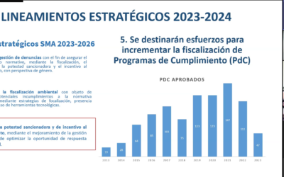 SMA detalla lineamientos de trabajo de su programación de fiscalización 2023 – 2024