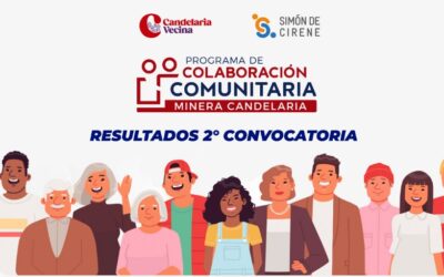 Minera Candelaria da a conocer resultados de programa de colaboración comunitaria