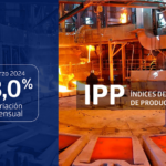 INE detalla motivos tras positiva variación del Índice de Precios de Productor de Minería en marzo