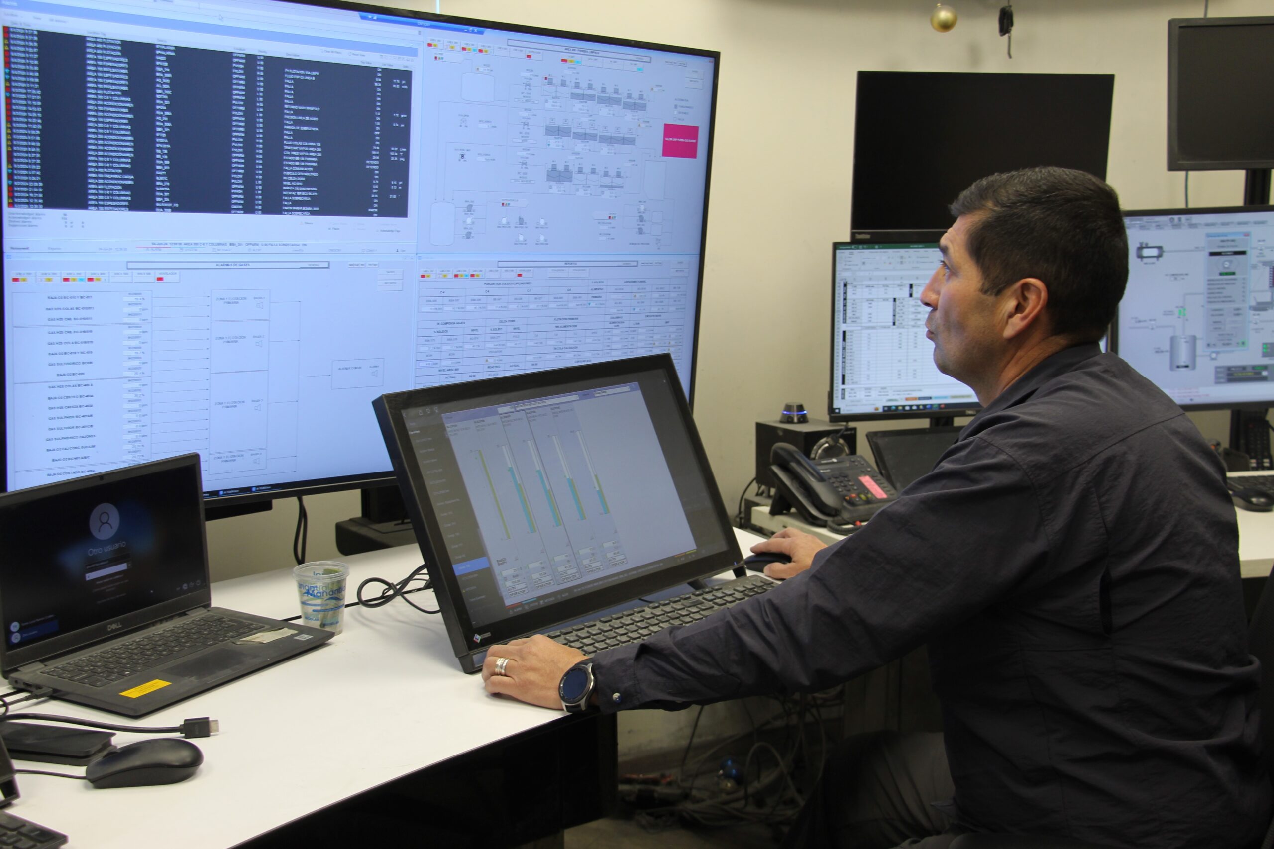 DCH_Automatización Planta Molibdeno_3