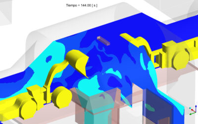 Syntec revela importancia de los modelos CFD para control de gases y polvo en minerÃa subterránea