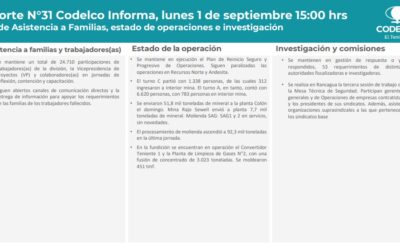 El Teniente: Mesa Técnica de Seguridad con contratistas realiza su tercera sesión