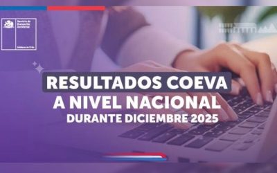 Comisiones de Evaluación Ambiental aprueban 38 proyectos de inversión en diciembre 2025